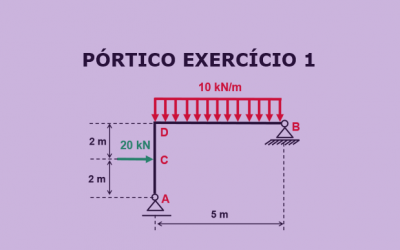 Pórtico Exercício 1